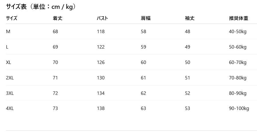 ボア ジャケット ノーカラー 長袖 レディース 秋冬 ゆったり 大きいサイズ きれいめ 上品 羽織 通勤 通学 ヘイズブルー アプリコット M-4XL
