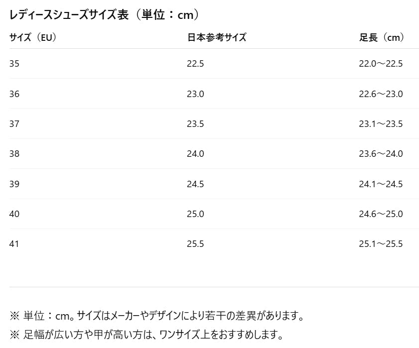 つま先 隠れる サンダル フラットソール レディース 夏 軽やか 通気性 かかとが隠れる オレンジ 35-41